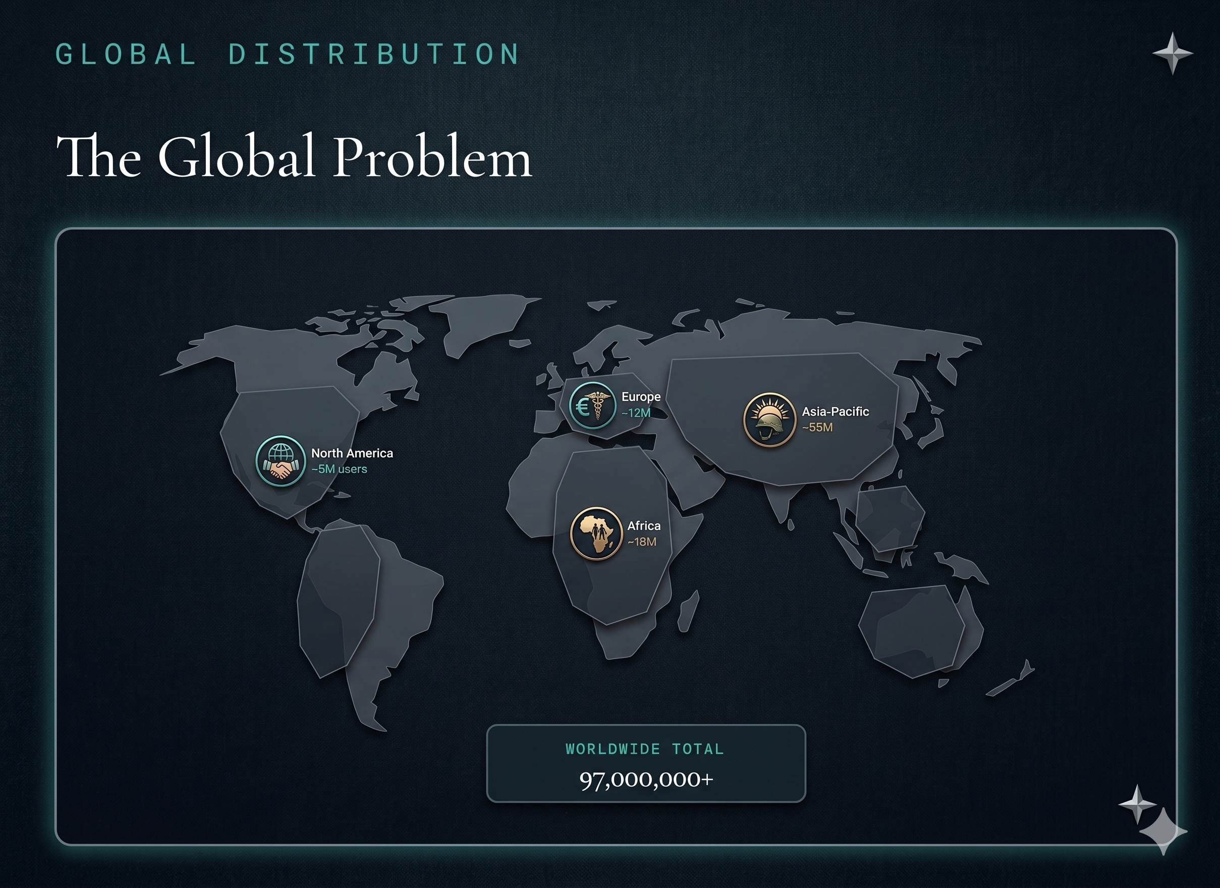 World map showing global distribution of people who need AAC